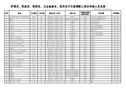 护理员、防疫员、药剂员、卫生检验员、医用电子仪器调配