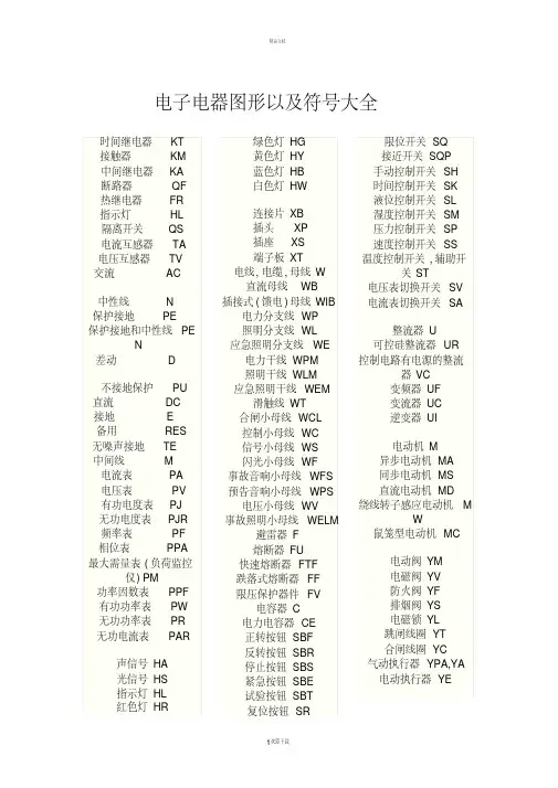 弱电元器件符号大全