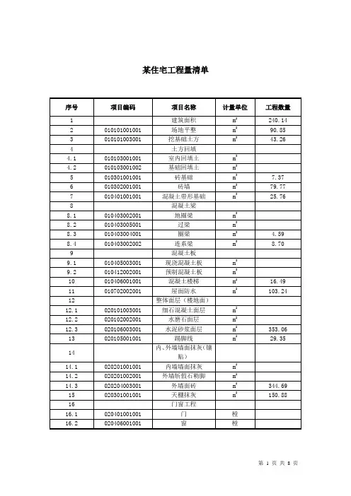 同济大学概预算课程设计计算书
