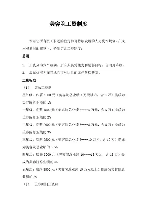 美容行业美容院工资制度(含底薪、提成、奖惩、职责等)