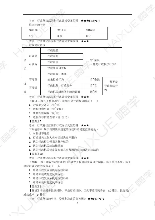 2017 陈印 一级建造师 建设工程法规及相关知识 精讲通关 1Z308000(8)调解、和解制度与行政复议、诉讼2