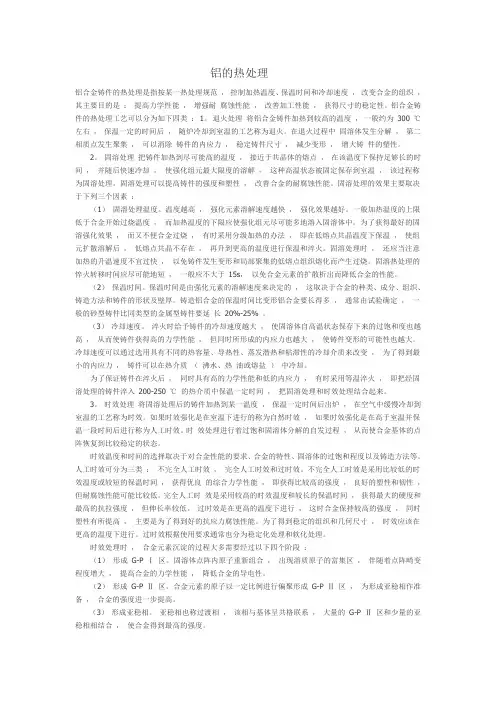 铝的热处理