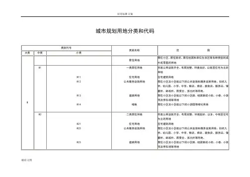 城市规划用地分类和代码