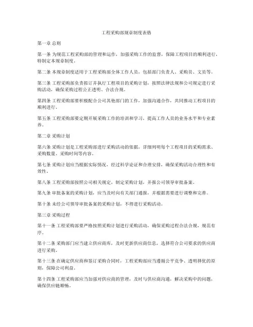工程采购部规章制度表格