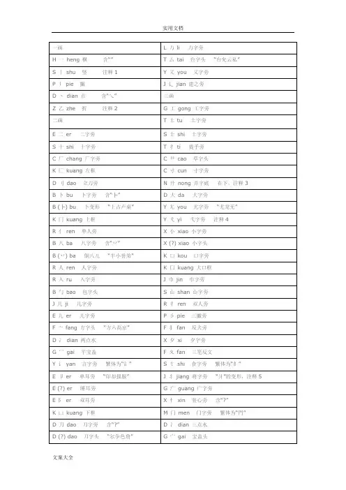 小学常用偏旁部首大全