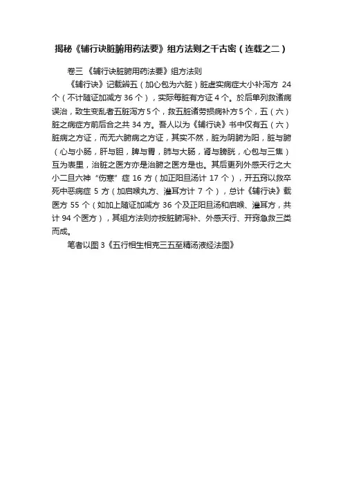 揭秘《辅行诀脏腑用药法要》组方法则之千古密（连载之二）