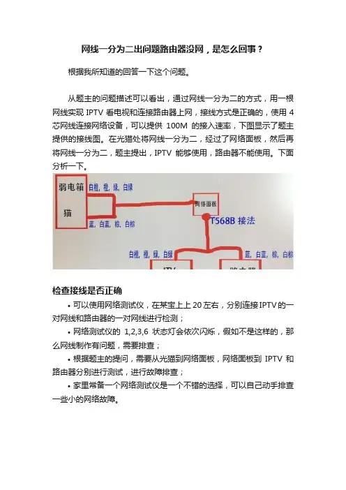 网线一分为二出问题路由器没网，是怎么回事？