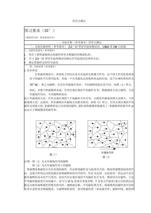 中南大学物理实验居里点测定