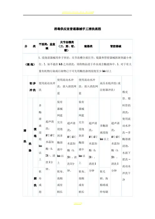 消毒供应室普通器械手工清洗流程