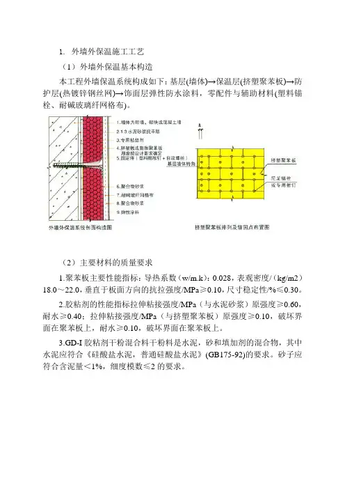外墙外保温施工工艺(挤塑聚苯板)