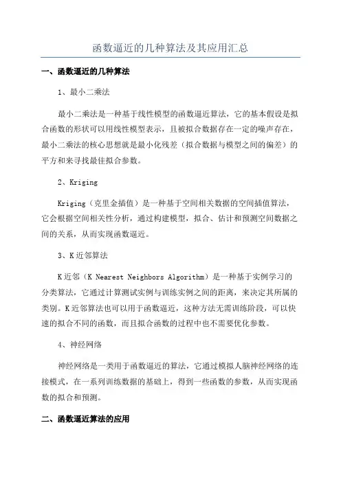 函数逼近的几种算法及其应用汇总