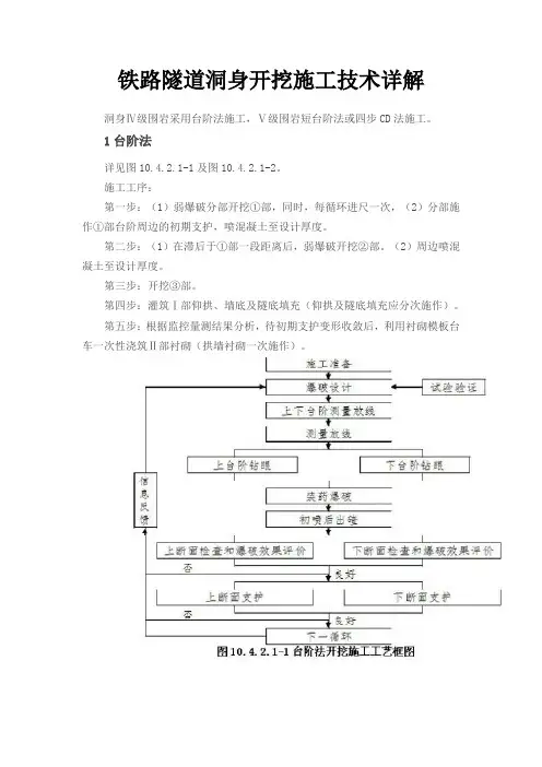 铁路隧道洞身开挖施工技术详解