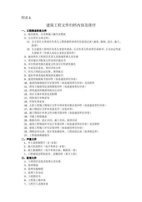 南通市建筑工程资料归档内容及排序
