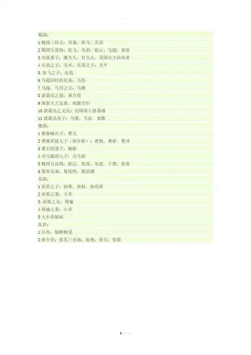 三国演义主要人物关系图(全版)