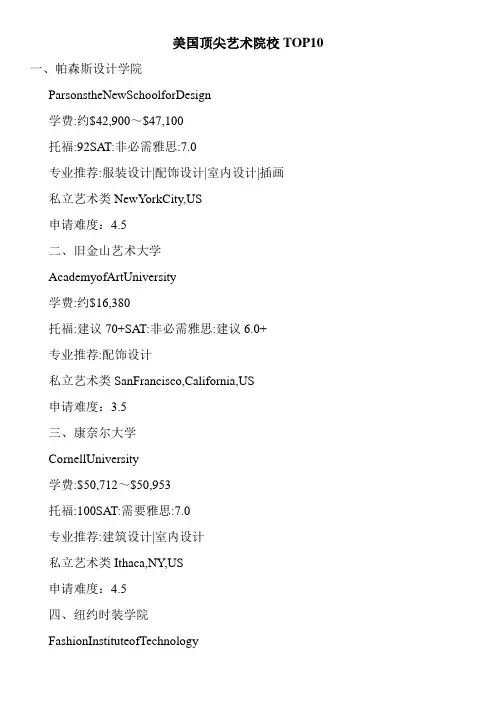 美国顶尖艺术院校TOP10