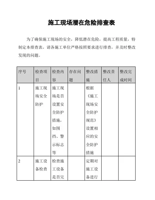 施工现场潜在危险排查表