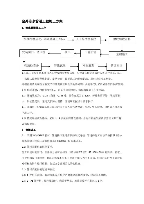 室外给水管道工程施工方案