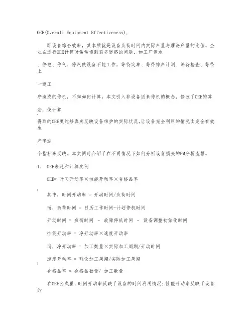 OEE介绍和计算方法-oee介绍