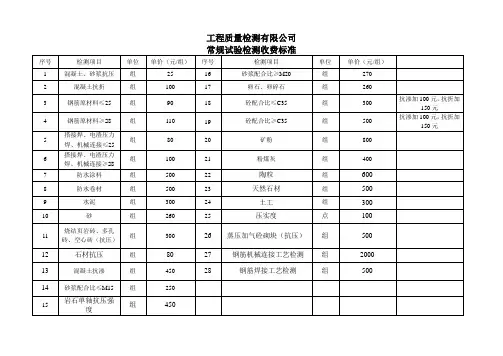 常规试验检测收费标准