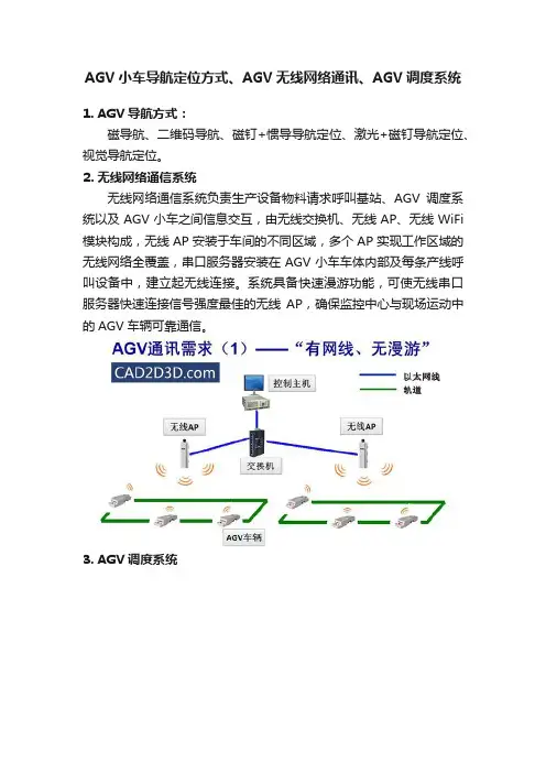 AGV小车导航定位方式、AGV无线网络通讯、AGV调度系统