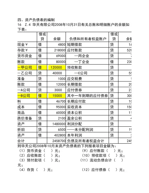 资产负债表和利润表计算题(题目)