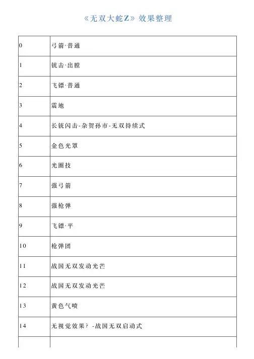 《无双大蛇Z》效果整理