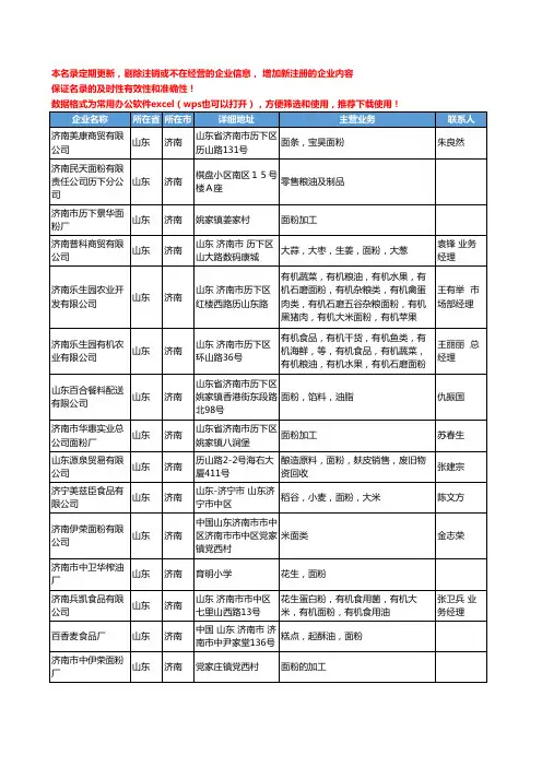 2020新版山东省济南面粉工商企业公司名录名单黄页联系方式大全195家