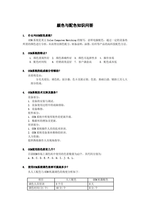 颜色与配色知识问答