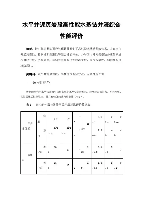 水平井泥页岩段高性能水基钻井液综合性能评价