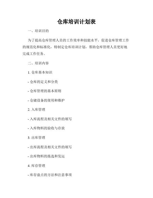 仓库培训计划表