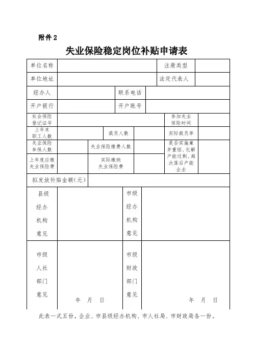 失业保险稳定岗位补贴申请表 - 山西省人力资源和社会保障厅