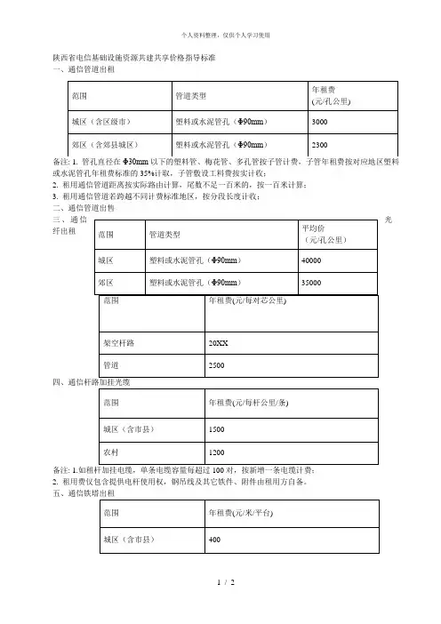 省电信基础设施资源共建共享价格指导标准[001]