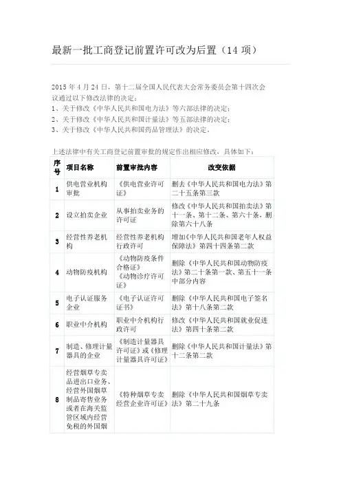 最新一批工商登记前置许可改为后置(14项)