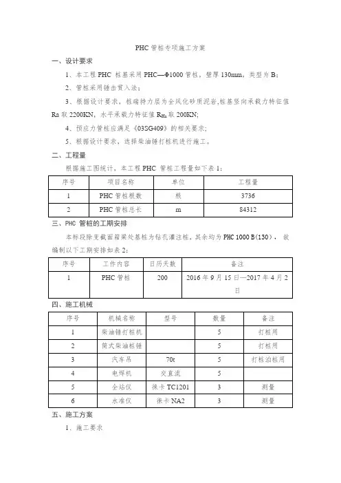 预应力砼PHC管桩施工方案