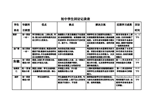 教育回访记录表