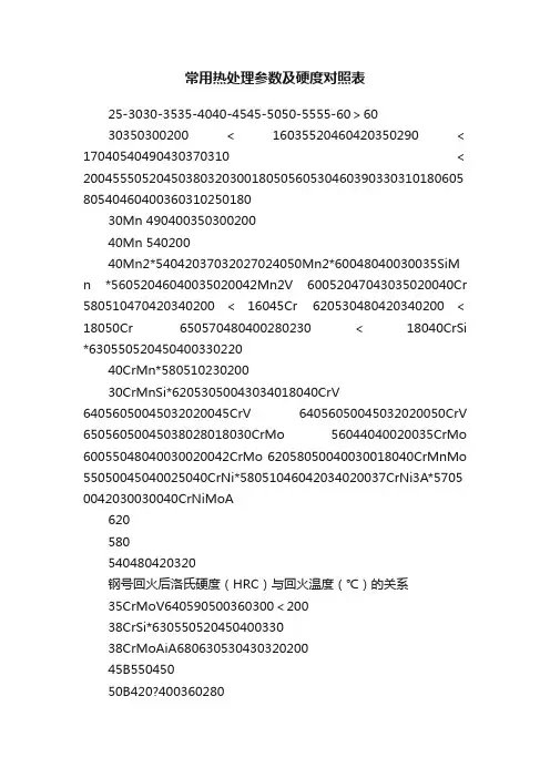 常用热处理参数及硬度对照表