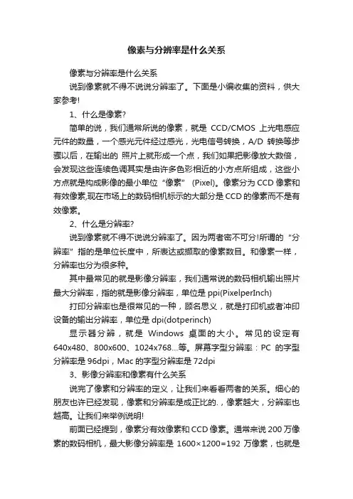 像素与分辨率是什么关系