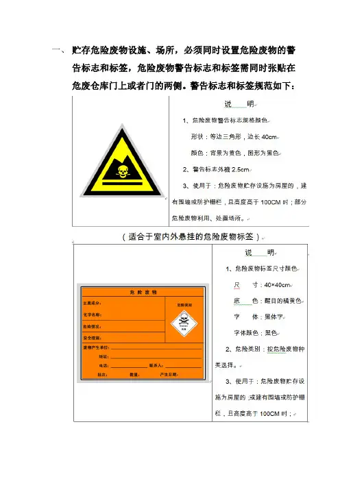 危险废物规范检查要点