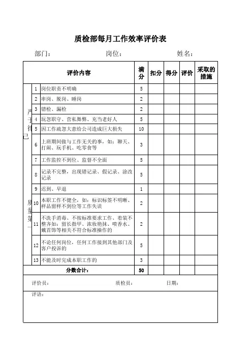工作效率评价表