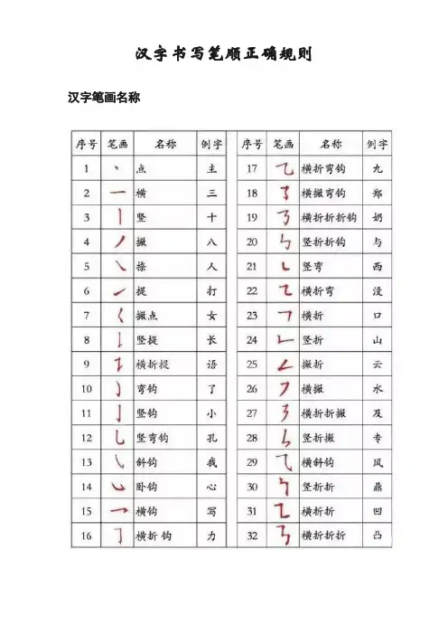 汉字书写笔顺正确规则