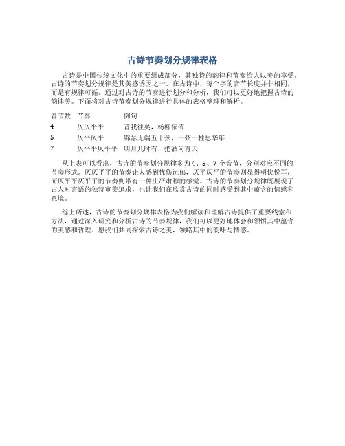 古诗节奏划分规律表格
