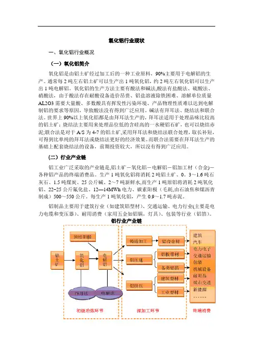 氧化铝行业
