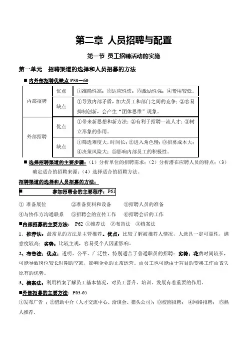 第二章 招聘与配置(总结)