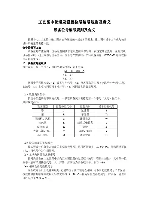 工艺图中管道及设置位号编号规则及意义