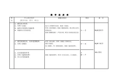 四年级上册音乐教学进度表
