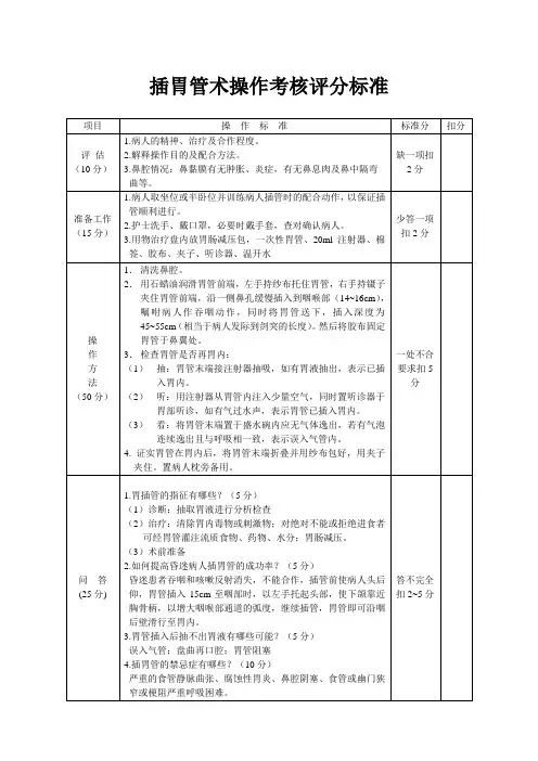 插胃管术操作考核评分标准