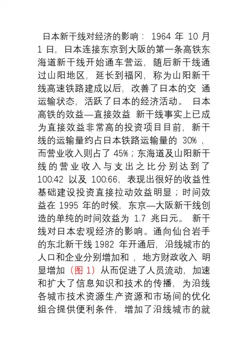 创业大赛材料
