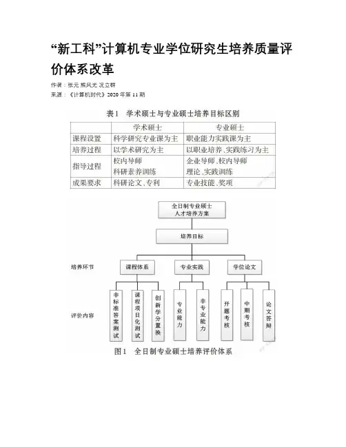 “新工科”计算机专业学位研究生培养质量评价体系改革 