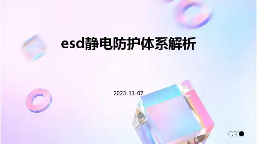 ESD静电防护体系解析