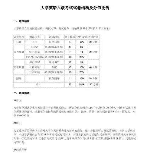 大学英语六级考试试卷结构及分值比例